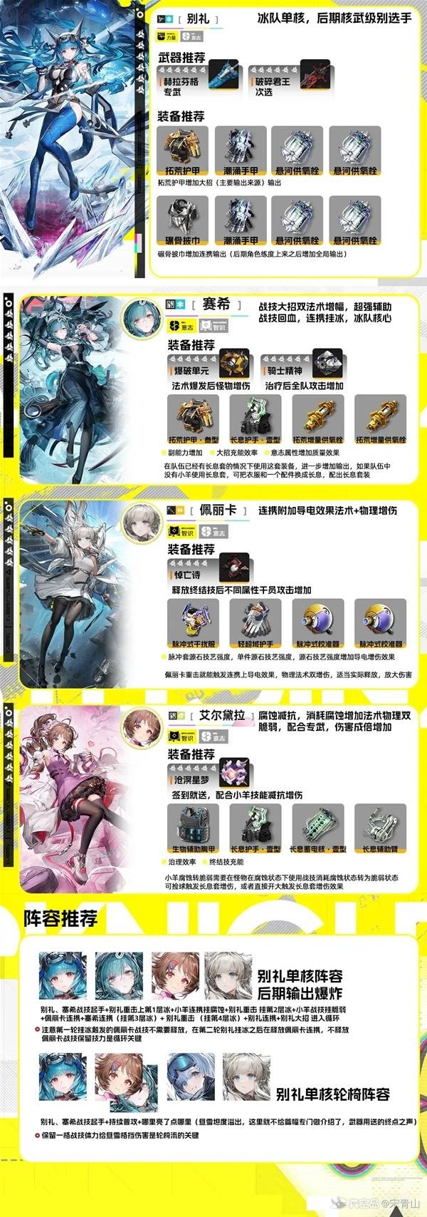 明日方舟终末地别礼单核阵容搭配推荐 明日方舟终末地别礼单核阵容搭配指南