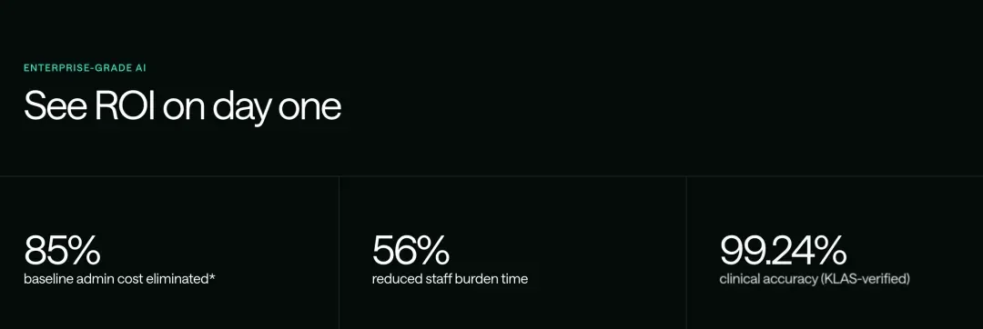 4000万美元！红杉美国和NEA抢投AI医疗公司Anterior