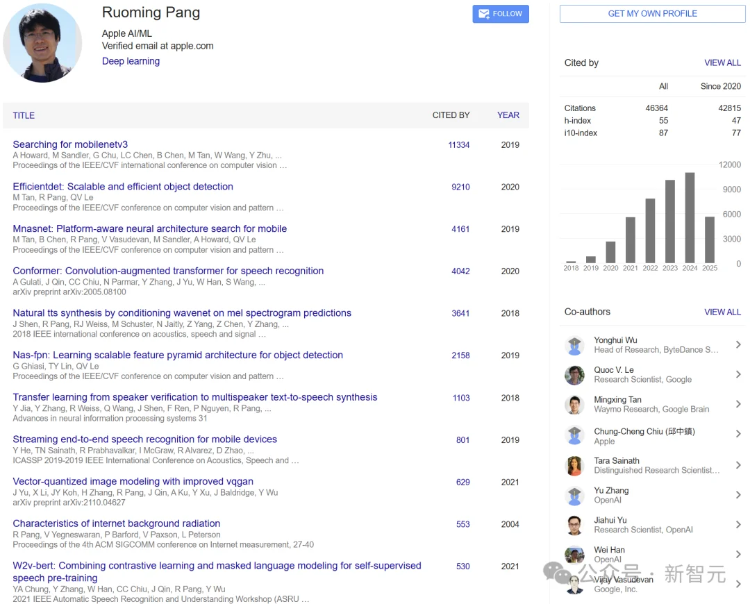 刚刚，庞若鸣跳槽OpenAI！放弃14亿年薪，在Meta只待了7个月