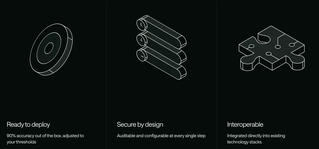 4000万美元！红杉美国和NEA抢投AI医疗公司Anterior