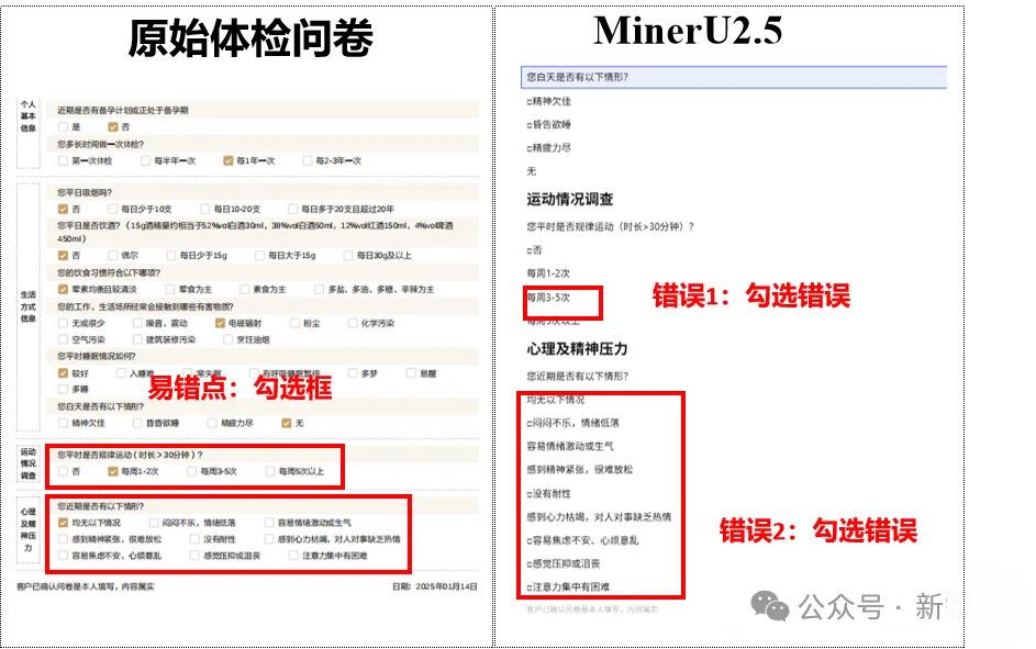 杭州黑马登顶全球第一，引爆千亿医疗市场！14亿人把「三甲医生」塞进微信群