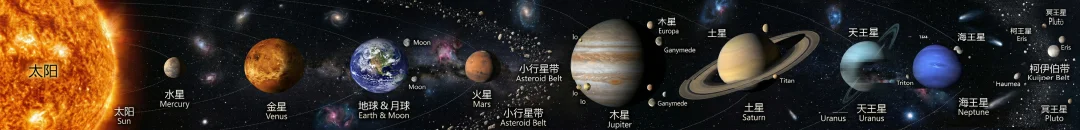 Nano Banana 2 的 5 个神级玩法，还是 AI 生图的神，建议收藏（附提示词）