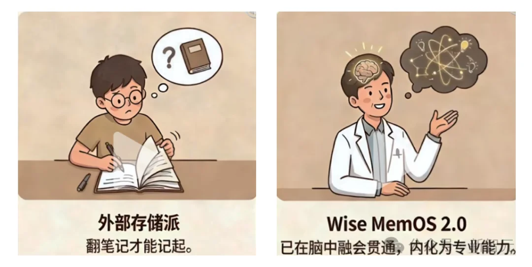 杭州黑马登顶全球第一，引爆千亿医疗市场！14亿人把「三甲医生」塞进微信群