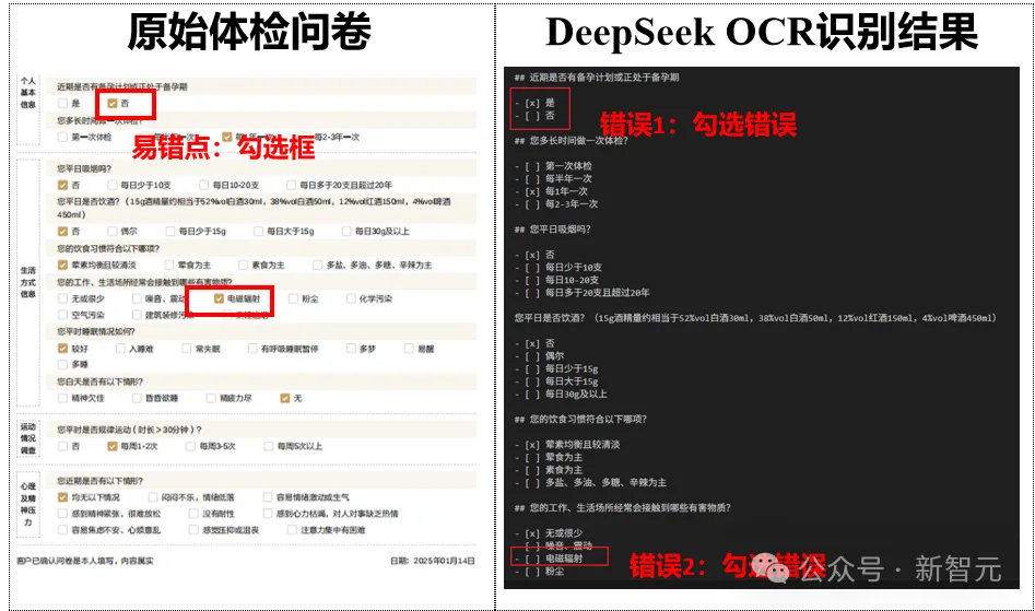 杭州黑马登顶全球第一，引爆千亿医疗市场！14亿人把「三甲医生」塞进微信群