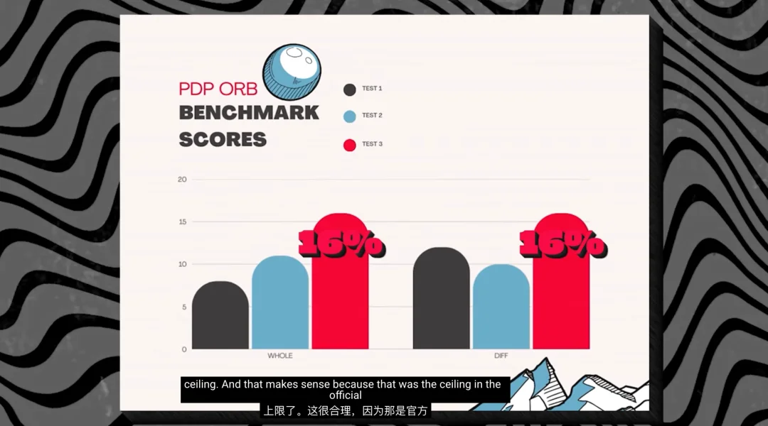 全球最大游戏博主「偷师」DeepSeek，爆改国产大模型干翻 ChatGPT