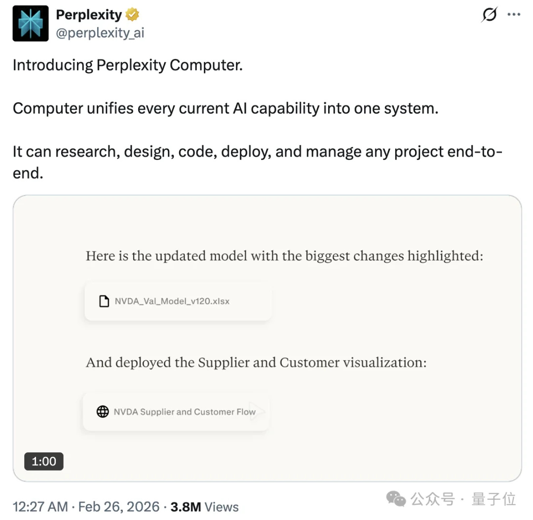21万年费彭博终端机被AI复刻！Perplexity俩月憋出新“PC”：整合所有AI功能，以Opus为核心调度19个模型