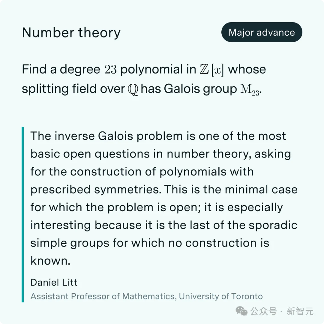 谷歌AI攻克6道*难题，比IMO金牌更震撼！陶哲轩指明新玩法
