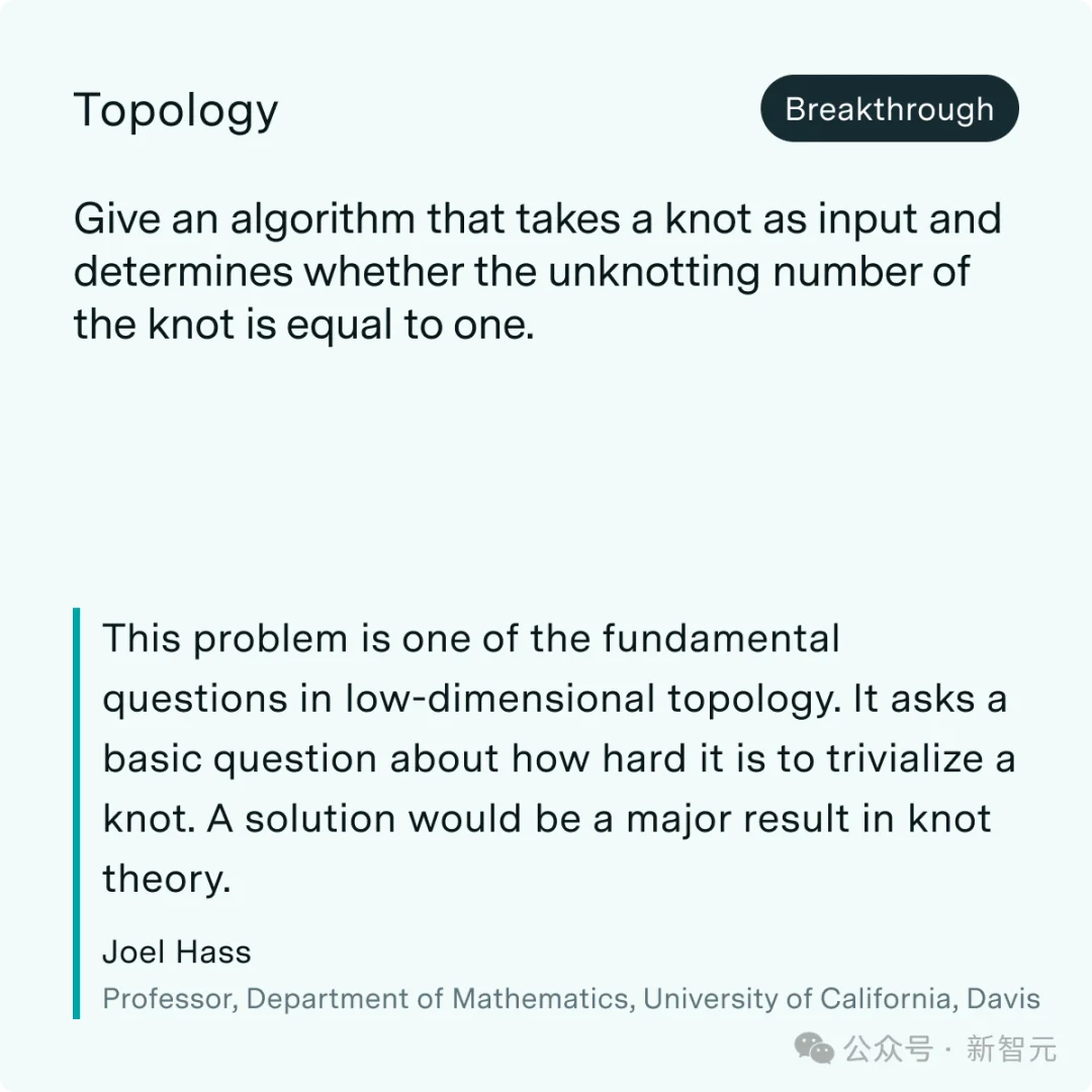 谷歌AI攻克6道*难题，比IMO金牌更震撼！陶哲轩指明新玩法