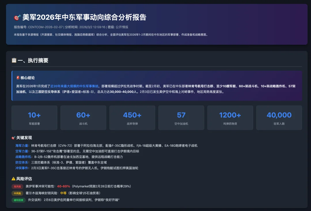 杭州这家民营AI公司，提前53天预警美军打击伊朗