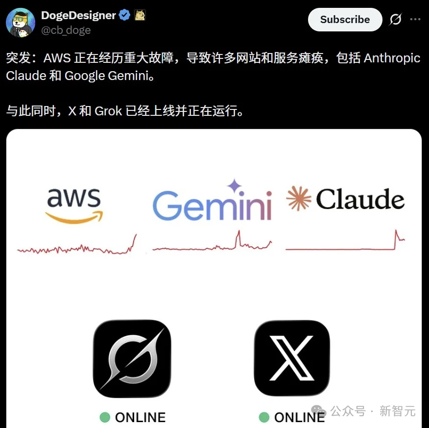Claude全球宕机，机房爆炸！美财政部全面停用，恐遭英伟达断供