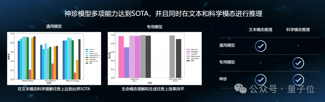 上海一群青年，造了个学术版OpenClaw