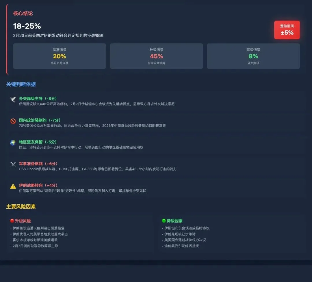 杭州这家民营AI公司，提前53天预警美军打击伊朗