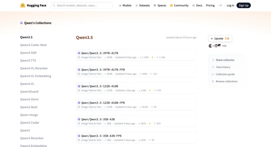 马斯克大赞阿里 AI，9B 参数硬刚 120B，海外网友：这叫小模型？