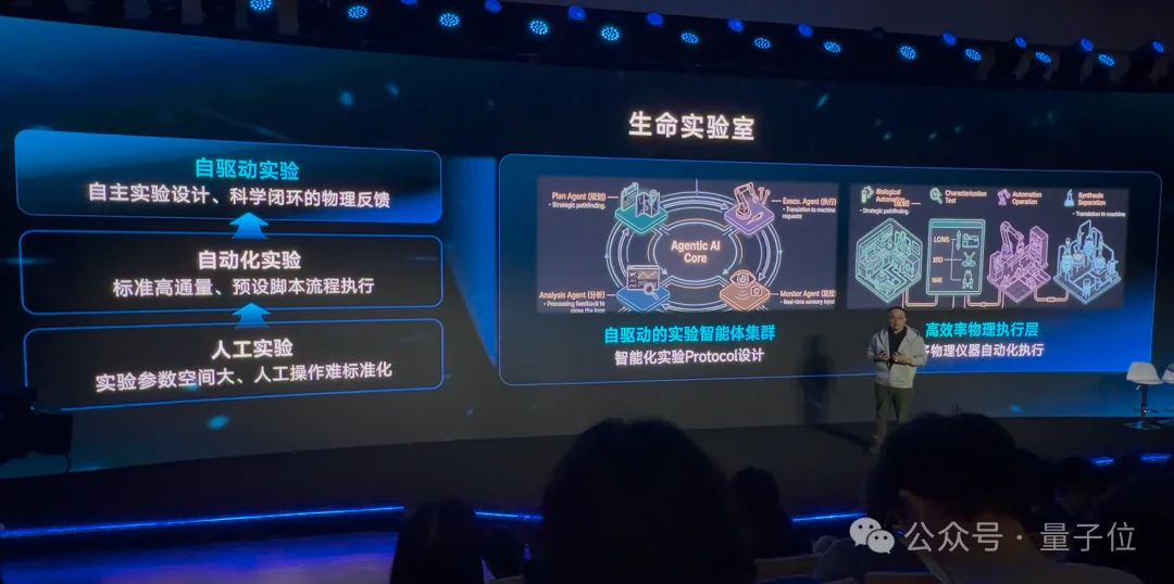 上海一群青年，造了个学术版OpenClaw