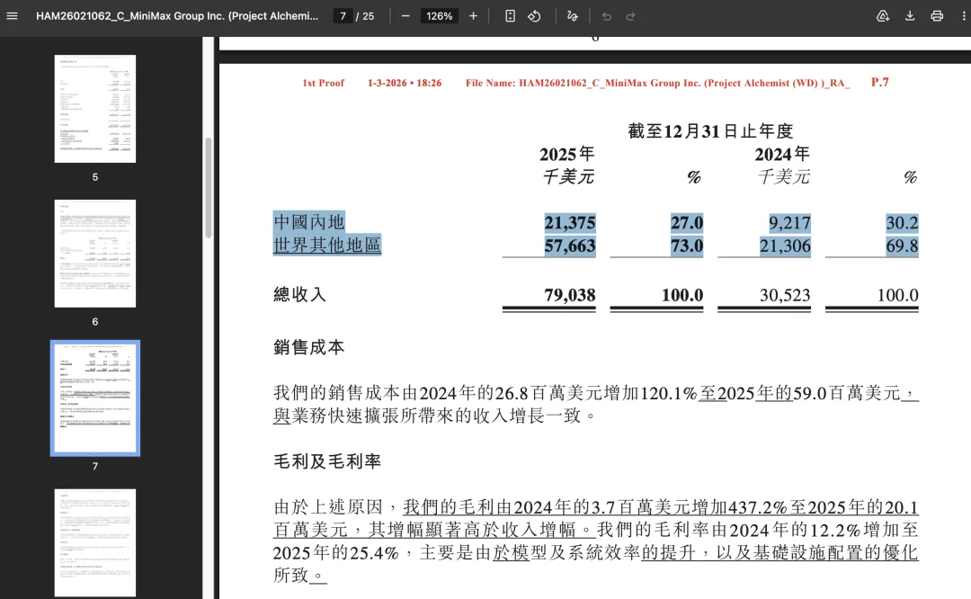 MiniMax 财报发布：首份大模型成绩单