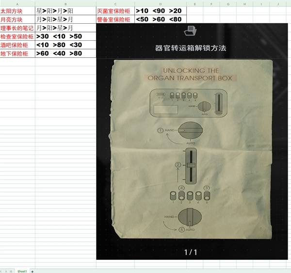 生化危机9保险箱密码分享 生化危机9保险箱密码展示