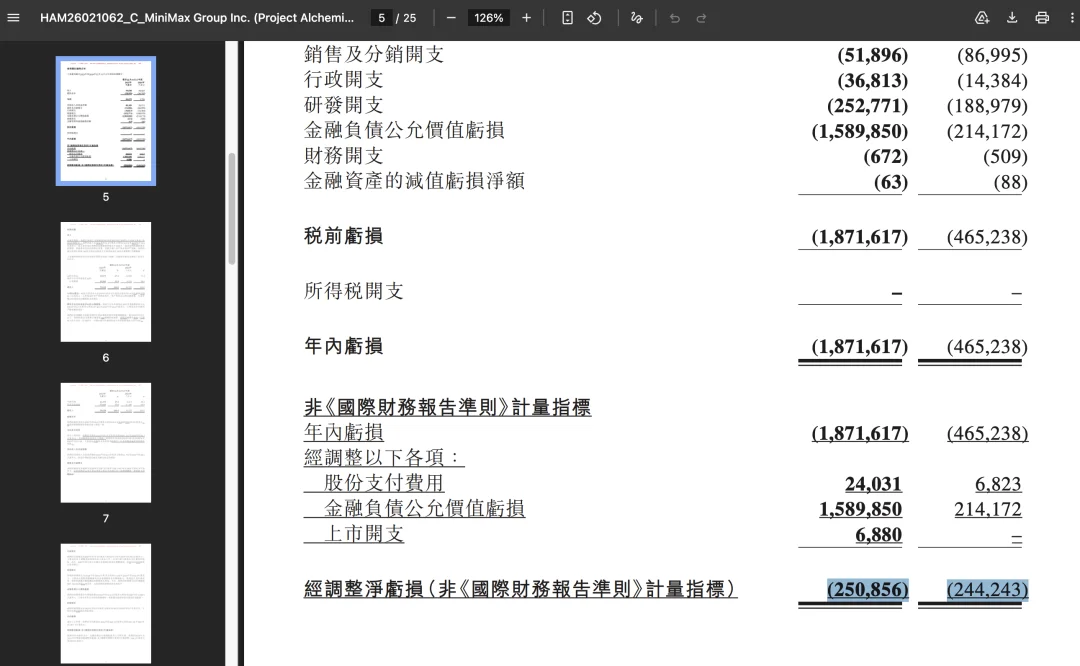 MiniMax 财报发布：首份大模型成绩单