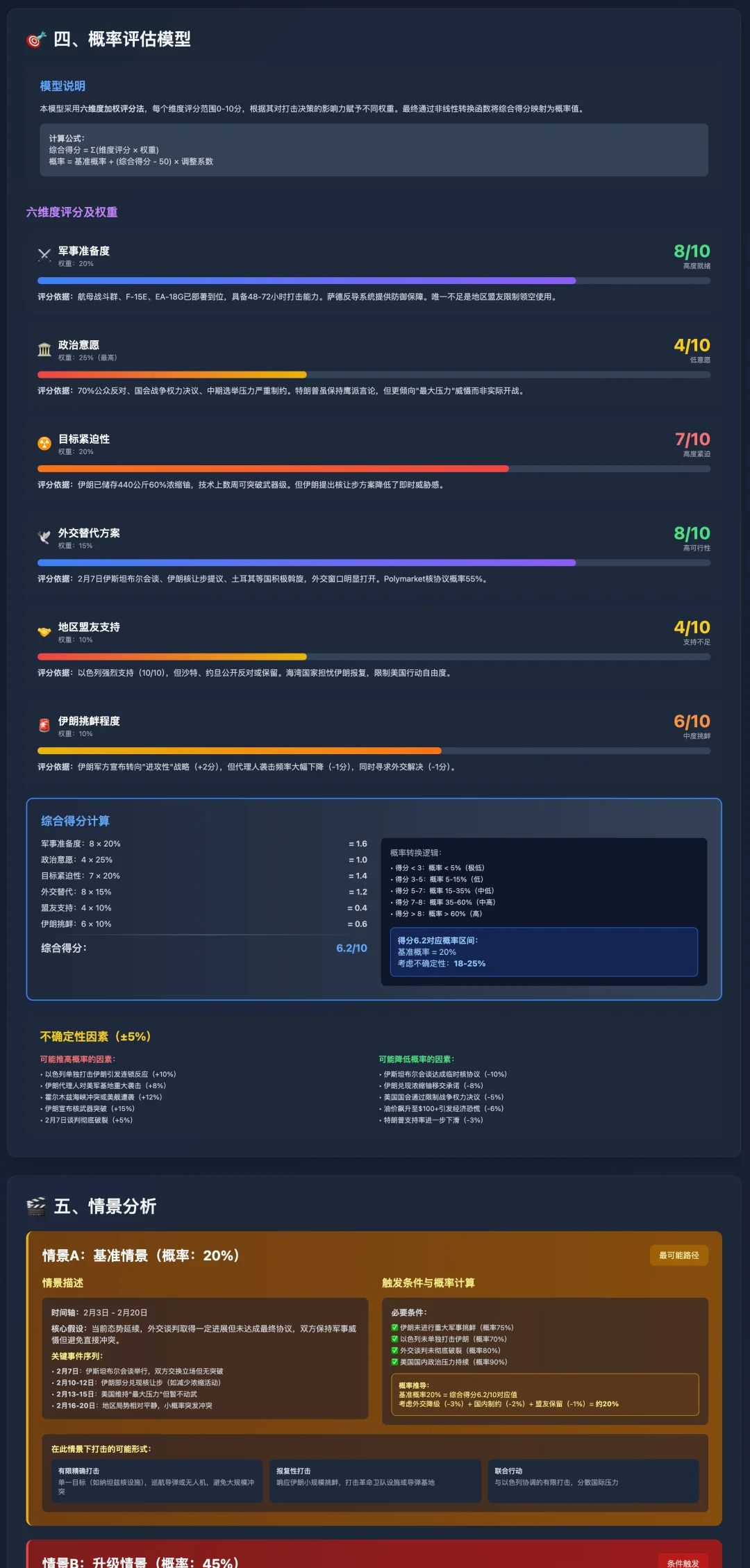 杭州这家民营AI公司，提前53天预警美军打击伊朗