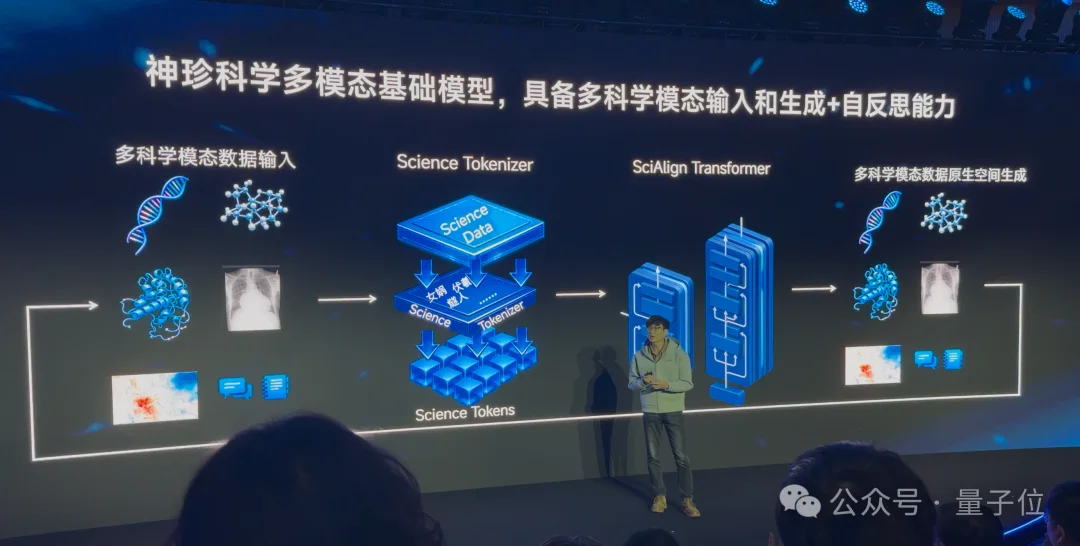 上海一群青年，造了个学术版OpenClaw