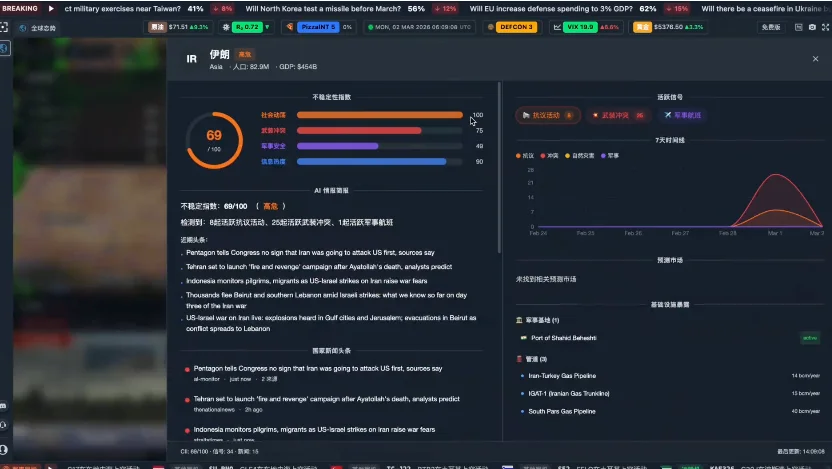 杭州这家民营AI公司，提前53天预警美军打击伊朗