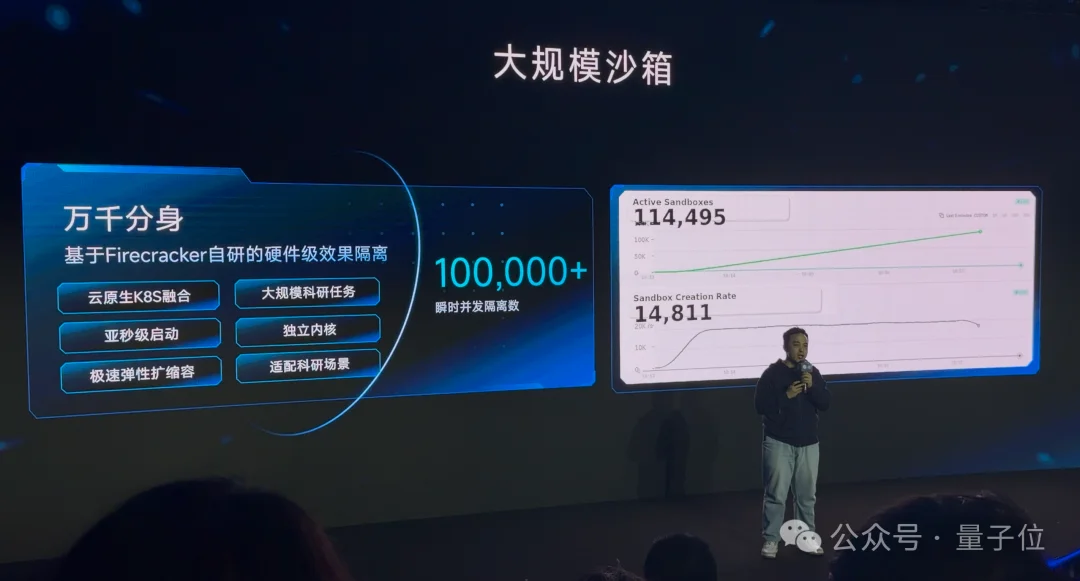 上海一群青年，造了个学术版OpenClaw