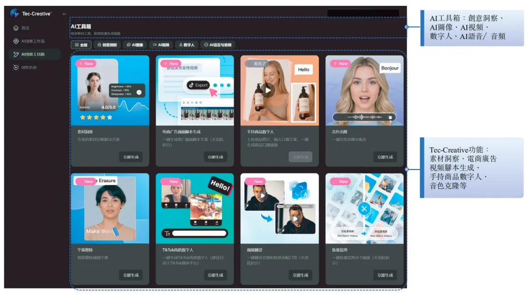 一年净赚超3亿！广州Agent公司港股递表，俞永福是股东