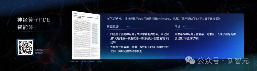 全球首个自主科研Agent挑战赛！零人工干预冲击CNS成果SOTA，科研变天？