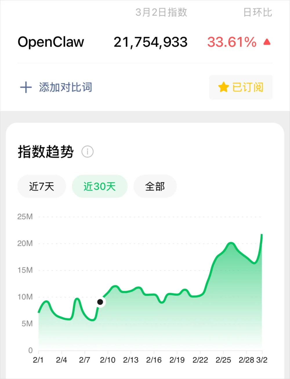 我花499找人上门安装OpenClaw，看到了AI时代最魔幻的一幕