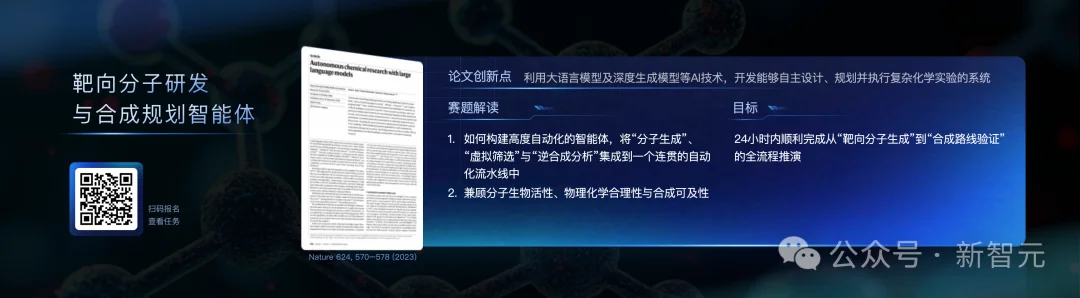 全球首个自主科研Agent挑战赛！零人工干预冲击CNS成果SOTA，科研变天？